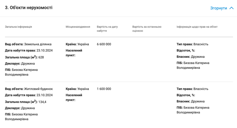 Як оновлений Трудовий кодекс вплине на профспілки