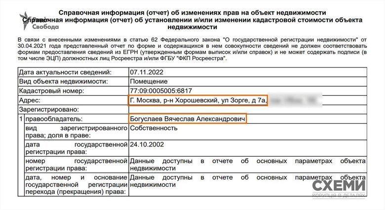 Помимо гражданства РФ, Богуслаев скрывал недвижимость в Москве, - СМИ 03 Помимо гражданства РФ, Богуслаев скрывал недвижимость в Москве, - СМИ 03