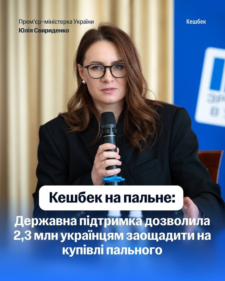 Програмою "Кешбек на пальне" скористалися 2,3 мільйона українців