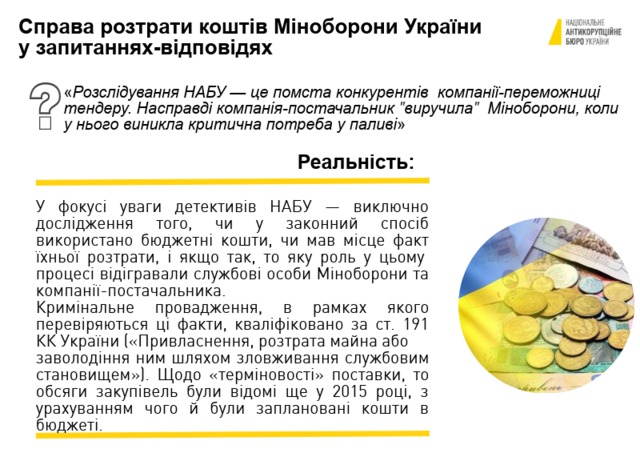 НАБУ опублікувало схему розкрадання коштів під час закупівель Міноборони 08