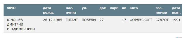 савченко судьи