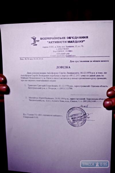 активист