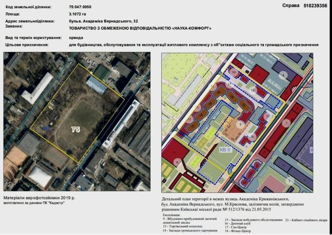 Київрада схвалила будівництво на місці стадіону Наука нового ЖК, - нардеп Лерос 01