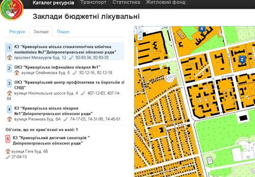 Цензор.НЕТ Изображение