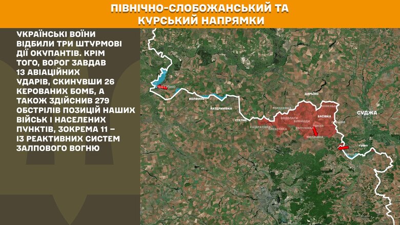 Ситуація на фронті