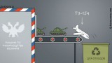 Производство величия