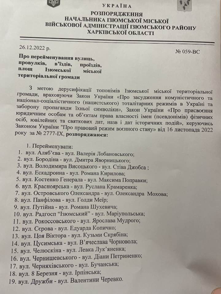 Скрябін замість Цоя: В Ізюмі провели третю хвилю дерусифікації 01