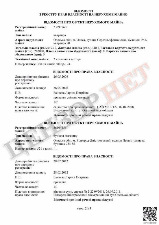 додати