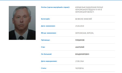 Знайдено тіло безвісти зниклого у квітні судді Гордимова, - Судово-юридична газета 01