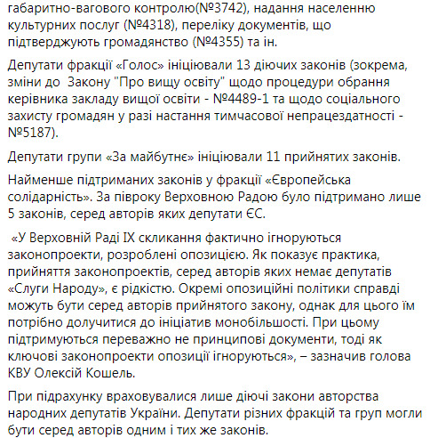 Монобольшість блокує в Раді законопроєкти опозиції, - КВУ 02