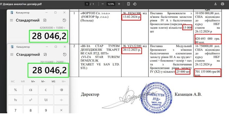 бронежилети