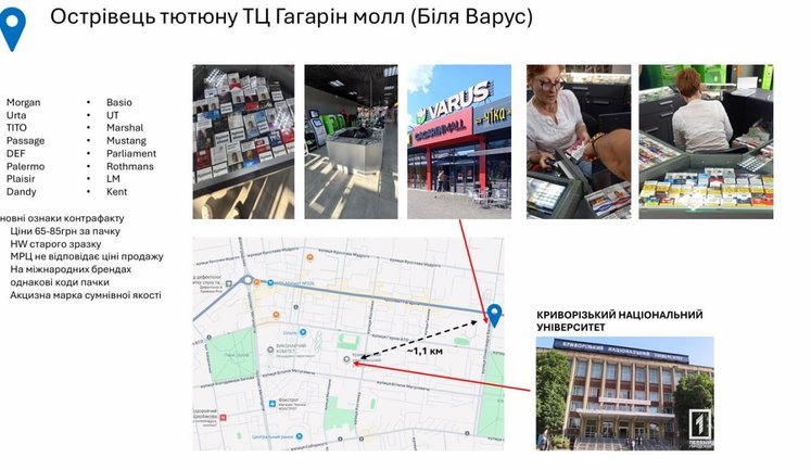 "Тютюновий "95 квартал": Журналісти знайшли десятки точок з нелегальними сигаретами у Кривому Розі