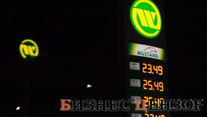 WOG и ОККО повышали цены на бензин синхронно, – Антимонопольный комитет