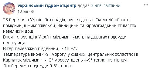 Денна температура в Україні 26 березня досягне 9 градусів тепла, - Укргідрометцентр 01