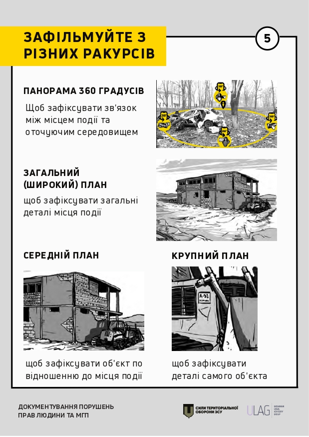 Как правильно документировать нарушения прав человека и международного права 05