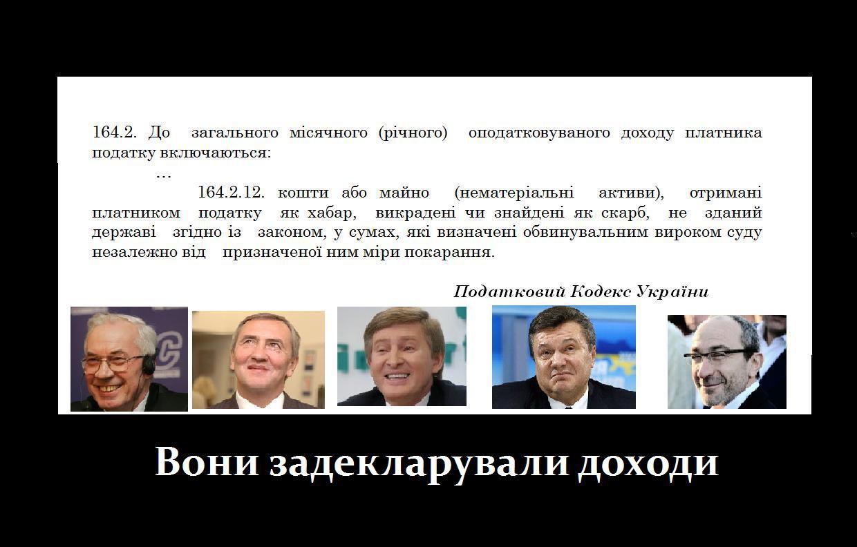 Вони задекларували доходи