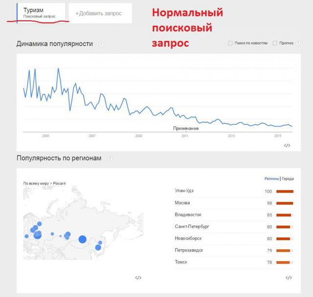 тролль бот