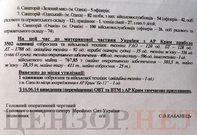 крым сенченко документы вооружение