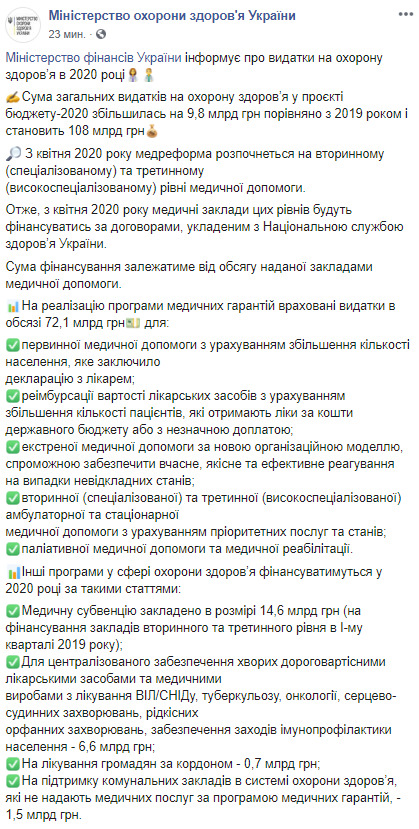 108 млрд закладено на охорону здоровя в бюджет-2020, - МОЗ 01