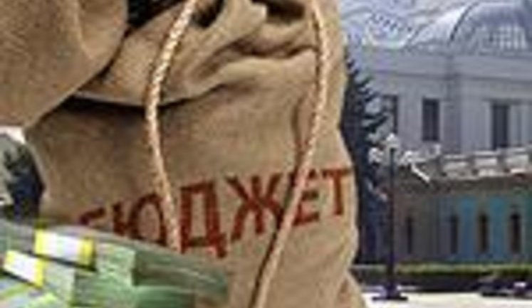 Пир во время чумы