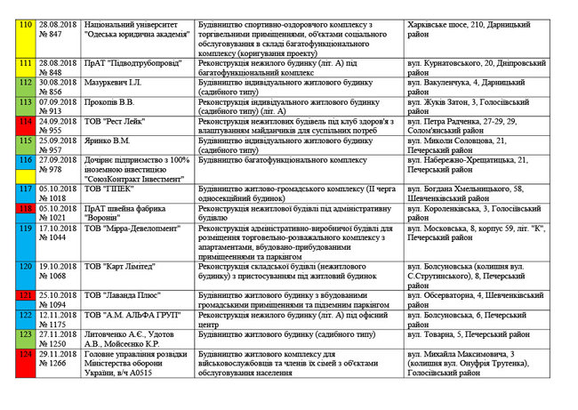 Цензор.НЕТ Изображение