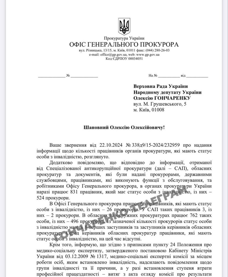 Скільки прокурорів із інвалідністю працює в Україні