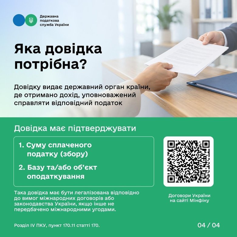 інфографіка