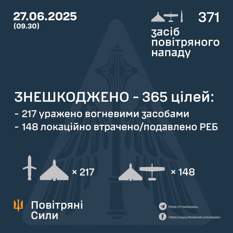 Инфографика