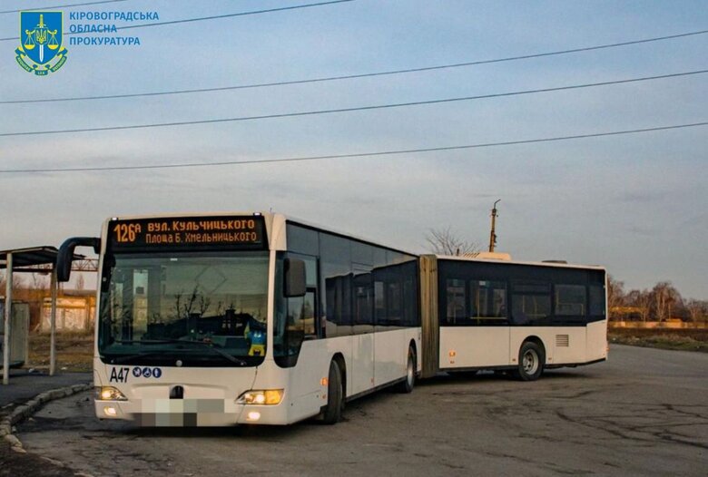 Розтрати коштів і зловживання владою на Кіровоградщині