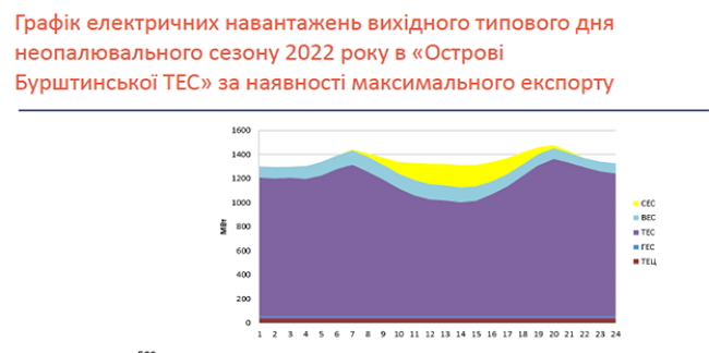 Цензор.НЕТ Зображення