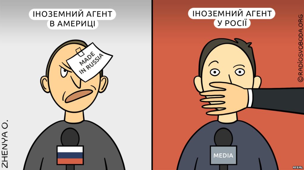 Свобода слова