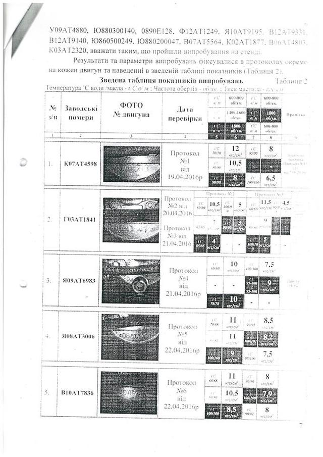 “Преступление и наказание. НеДостоевский 05