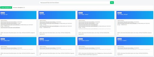 Особи, причетні до блокування українських кораблів, мають бізнес в Україні, - InformNapalm 06