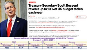 Сколько денег крадут и уводят из госбюджетов в США, ЕС и Украине. Большое государство несовместимо с честностью и законностью.