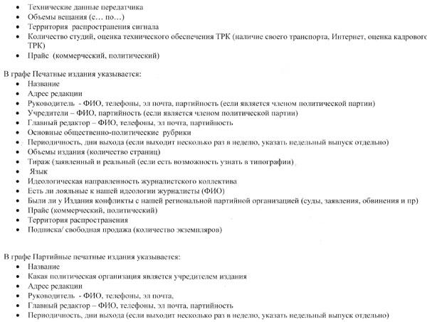 Цензор.НЕТ Изображение