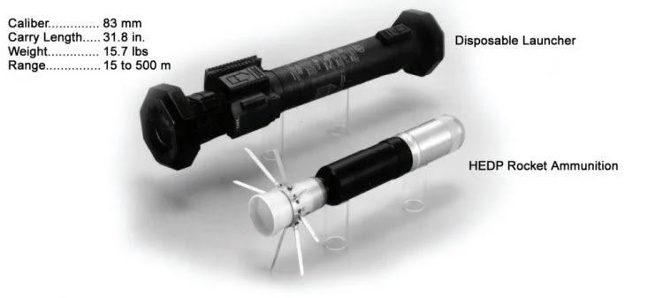 США передали Україні ракети Javelin та штурмові вогнемети 03