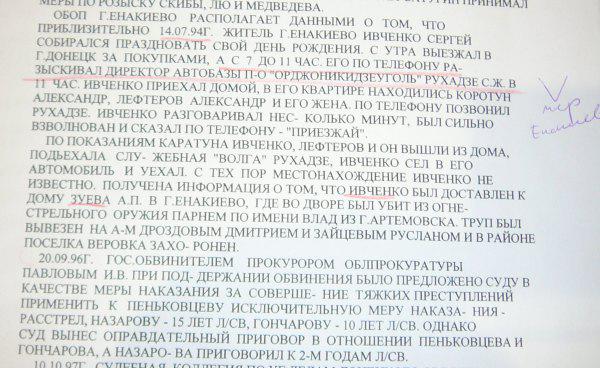 Цензор.НЕТ Изображение