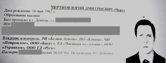 Цензор.НЕТ Изображение