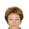 Nina Borovyk