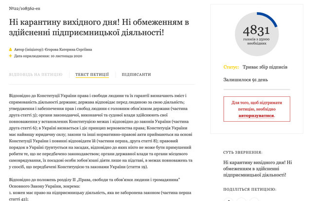 Петиция об отмене карантина выходного дня появилась на сайте президента 01