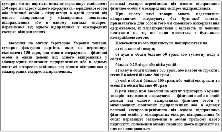 Кабмін хоче запровадити 20% податку на всі посилки з-за кордону