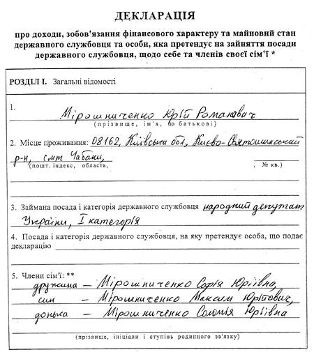 Цензор.НЕТ Изображение
