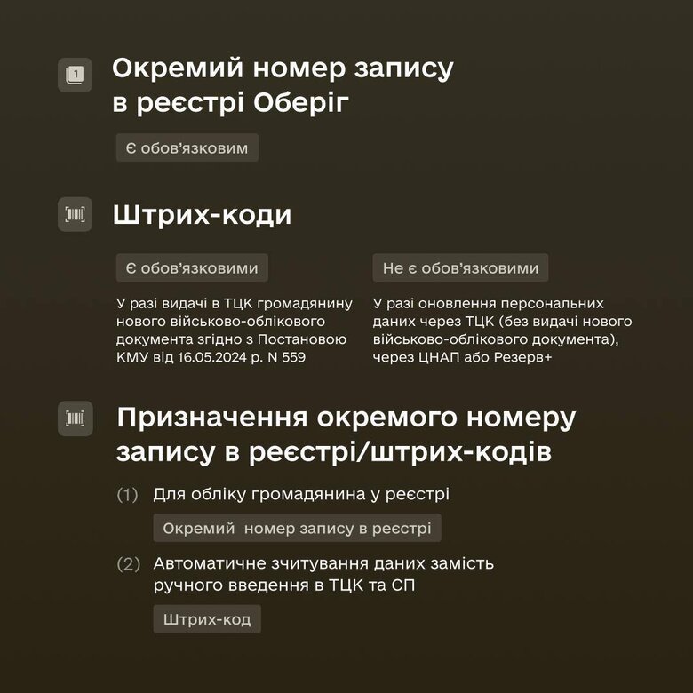 оновлені правила ведення військового обліку в Україні