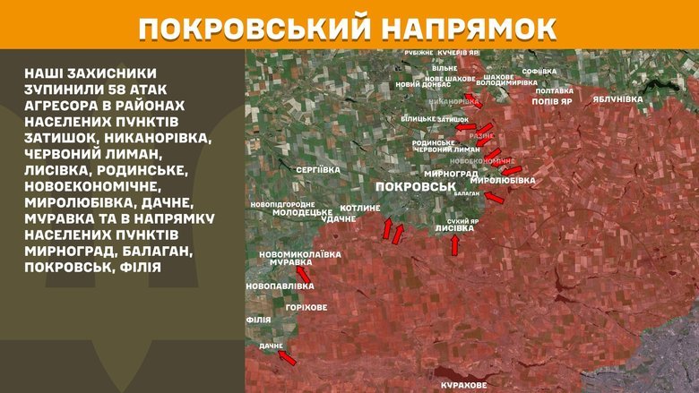 Фронт Украины: отчет о суточных боевых действиях