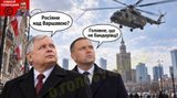 Світогляд