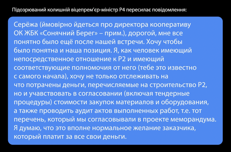 династія єрмак