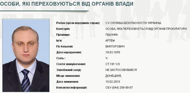 розыск пшонка артем