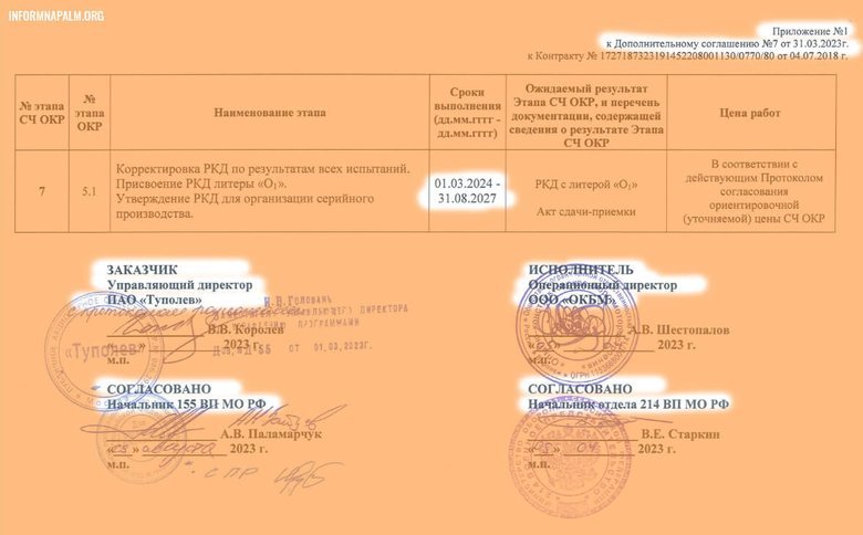 Секретные документы российской компании ОКБМ