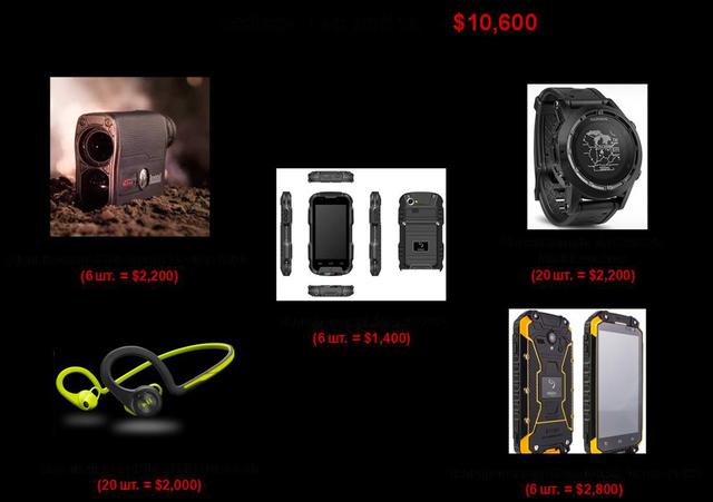 снайперы элитные