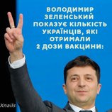 Простая арифметика